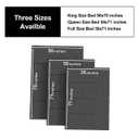 Yarfyk Breathable, Noise Minimizing, Moisture Resistant Bunkie Boards, Queen Size 56x70''