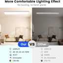 AIKVSXER 2 Pack 1x4 LED Flat Panel Light 6500LM Ultra-Bright, Dimmable 30-50W, 3000K-6500K Adjustable, 0-10V Dimming, Slim Surface Mount Ceiling Light for Office, Home, Garage White