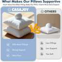 Pack of 2 24x24 Outdoor Pillow Inserts, Water Resistant Throw Pillow Inserts, Cushion Inner Pads for Patio, Furniture, Sofa, Bed, Living Room, Garden Decorative Waterproof Pillow Inserts