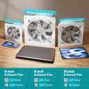 HG Power 10 Inch Exhaust Fan, Kitchen Exhaust Fan With Switch 988 CFM Wall Mounted, Extractor Ventilation Fan For Attic, Greenhouse, Basement, Shed