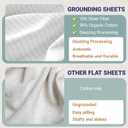 Grounding Sheets Full, Grounding Bed Sheet 10% Silver Fiber, Grounding Flat Sheet 35 * 90 in, Grounding Sheet with Grounding Wire (White, Full)