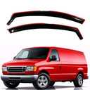 KPY Rain Guards Fit for 2012-2017 Toyota Camry, Out-Channel Window Visors Vent Wind Deflectors 4PC, Car Accessories for 12-17 Camry