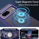 GUAGUA for Google Pixel 7 Case with Stand, Magnetic Cases with Foldable Invisible Stand Translucent Matte Back Slim Protective Shockproof Kickstand Phone Case for Google Pixel 7 6.3", Purple