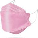 Pink Facemask