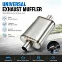 3 Inch Center Inlet Center Outlet Universal Performance Exhaust Muffler - 409 Stainless Steel Straight Through Perforated Core fit for Trucks and Cars, Deep Aggressive Sound