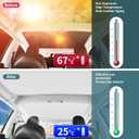 Roof Sunshades for Tesla Model 3, Upgraded Sunroof Shade Sunshade Roof Sun Shade for Tesla Model 3 Accessories 2017-2020 (Ice White)