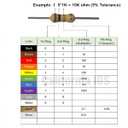 California JOS 10K Ohm Carbon Film Single Fixed Resistor 1/2 W (0.5 Watts) 5% Tolerance, Resistor (10 Pack)