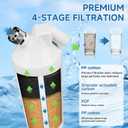 Shower Filters, Compatible with Aquasana, Advanced KDF & Carbon Water Filter for Healthier Skin, Hair & Air