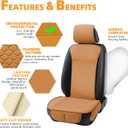 Elantrip 2PCs Front Car Seat Covers Leather Car Seat Protector Universal fit for Most Cars SUVs and Trucks Water Proof Seat Protector Whiskey Color