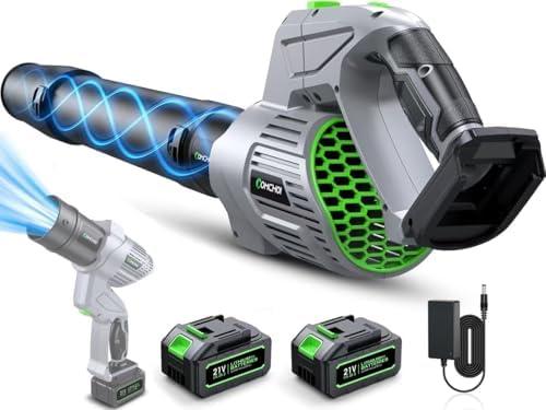 Comchoi Electric Leaf Blower Cordless, 680 CFM 5 Speed Mode, 2 Batteries & Charger, Handheld Leaf Blowers for Lawn Care, Portable Lightweight Grass Blower for Yard, Patio & Outdoor Use