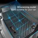 Custom for 2020-2025 2026 Jeep Gladiator JT Floor Mats 2 Rows All Weather Protection TPE for Jeep Gladiator Accessories (Floor Mats)