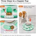 Potaroma Dog Puzzle Toy 2 Levels, Slow Feeder, Pup Food Treat Feeding Dispenser for IQ Training and Entertainment for All Breeds (Green White)