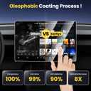 [Upgrade] 2 Pack Screen Protector for Tesla Model Y Juniper 2025~2026 / 2024~2025 2026 Model 3 Highland Screen Protector 15.4-Inch Front & 8-Inch Rear Touchscreen Tempered Glass Tesla Juniper Accessories