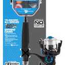 Ready 2 Fish Plus Telescopic All-Species Kit or a Ready 2 Fish Just Add Bait All-Species Spinning Combo.
