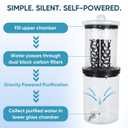 3 Gallon All Glass Gravity-Fed Water Purifier, Countertop Water Filtration System with Wooden Stand, for Home, Emergency & Outdoor Survival