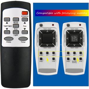 Replacement for Frigidaire Air Conditioner Remote Control RG63A1/E-ELD RG63F/EF-ELD FFRE123WAE FFRE153WAE FFRE183WAE FFRE223WAE FFRE253WAE FFRA052WAE FFRA062WAE FFRA082WAE FFRA122WAE FFRA282WAE