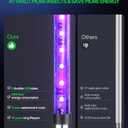 Buzbug LED Bug Zapper Indoor, 10 Years Lifespan Lamp Sustainable Less Power, Durable High-Voltage Electric Mosquito Zapper, Fly Trap Mosquito Trap, Fly Killer Fly Zapper -MA015B (white)