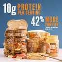 PBfit Peanut Butter Spread, 10g Plant Based Protein per Serving, Keto and Vegan Nut Butter, No Palm Oil, No Artificial Sweeteners or Preservatives, 16 oz