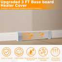 Upgraded 3 FT Base board Heater Cover Compatible with Premium Series, Galvanized Steel Easy Slip-On Heater Cover with Left and Right for Replacing Old Endcaps (White, 3 FT)