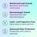 Because Overnight Absorbency Pull Ups - Adult Disposable Incontinence Underwear, Extra Absorbent Nighttime Briefs for Men and Women, White, XLarge, 20 Count