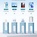 MFi Certified 256GB Flash Drive for iPhone iPad, Photo Stick for External Memory Storage, Easily Back Up and Save Photos Videos, 4 in 1 Memory Stick Thumb Drive for iPhone/iPad/Android/PC (Light Blue)