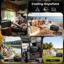 5200 BTU Portable Tent Air Conditioner for Camping, 4-in-1 Portable AC Unit | 400W Consumption Fast Cooling, Camping AC for Outdoor Indoor Using, Portable AC for Tent, RV, Truck, Fishing, Road Trips