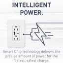 Radiant USB Plugs for Wall Outlet, 15 Amp, Tamper-Resistant and Ultra-Fast USB A and USB C Outlet plug, with standard three-prong, White, Manufactured by Legrand