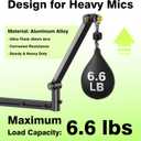 Low Profile Boom Arm (Design for Heavy Mic) 6.6lbs Load Capacity, Stable Gear Lock Structure Never Sags, Metal Microphone Stand Desk Mount for Shure SM7B MV7+, Blue Yeti,Rode PodMic