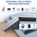 USB 3.0 KVM Switch - 4 Computers, 2 HDMI Monitors, 4K@60Hz, EDID Support, Audio & 3 USB 3.0 Ports