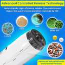 Replacement For Nature2 G35 Mineral Cartridge W28135 N2CG35 W26735 for All Zodiac Limited & Professional G or Pro G Plus Vessel Inground Swimming Pool System W25904 & W20011 Pools Up To 35,000 Gallons