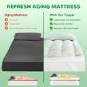 Mattress Topper Viscose Derived from Bamb00,1000 GSM Extra Thick Pillow Top with Breathable Air Mesh Sides,Cooling Mattress Pad Cover for Back Pain 4 Anchor Elastic Bands, 60x80 Inch (Green)