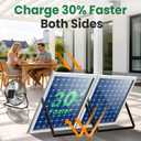 ecoCalm Solar Fan High Airflow, Solar Fans for Outside with Thermostat & Battery, 18" Solar Powered Fan with 60W Panel for Greenhouse, Gazebo, Chicken Coop