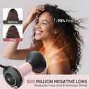 WUFAYHD 2-in-1 Diffuser Hair Dryer for Curly Hair: 1875W Ionic Hair Dryer w/Comb & Diffuser Attachment, Fast Drying, Reduces Frizz, Anti-Heat Handle Blow Dryer with ALCI Plug, Gift for Women Her