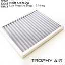 24x24x1 | Trophy Air | Merv 8 | Washable Furnace Filter | Lifetime HVAC & Furnace Air Filter | Washable Electrostatic | High Dust Holding Capacity | Premium Quality Aluminum