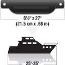 Seachoice Twin Eye Ribbed Inflatable Boat Fender, Various Sizes & Colors