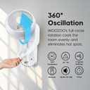 IRIS USA WOOZOO Air Circulator Wall Mount Fan with Remote, 360° Oscillation, 3 Speeds, 414 sqft Coverage, Quiet 30dB Motor, Adjustable Tilt, for Bedroom, Living Room, Office, Dorm, White