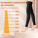 Thigh High Compression Stockings for Women Men, 20-30mmHg Footless Graduated Compression Socks with Silicone Band, Medical Support Sock for Varicose Veins, Edema, Post-Surgery, Sports