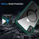 Amizee Magnetic Case Compatible with iPhone XR Case [Compatible with MagSafe] with Screen Protector Clear Back Shockproof Protective Phone Case (Green)