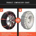 20pack Snow Tire Chains Reusable Anti-Skid Car Winter Wheels Chain Universal Cable Tire Belts, Orange Non-Slip Zip Tie Tires Chain Emergency for Auto Pickup Trucks Suv