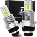 D2R D2S LED Bulb,70W High Power,24000LM +600% Brightness,6500K Cool White,High and Low Beam,Xenon HID Replacement Lights, Plug and Play,D2S LED Bulbs Canbus Error Free,Fog Light Bulbs