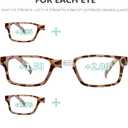 (Must Buy Both Eye) Tortoise-Left Eye +0.00 Reading Glasses with Different Strength for Each Eye