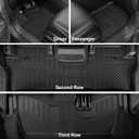 Floor Mats for 2016-2022 Honda Pilot 8 Passengers (No Elite Models), Cargo Mat with Backrest Mat All Weather Protection TPE Car Liner for Honda Pilot Door Sill Guards Accessories