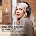 RUNOLIM Hybrid Active Noise Cancelling Headphones, Wireless Over Ear Bluetooth Headphones with Microphone, 70H Playtime, Foldable Headphone with HiFi Audio, Deep Bass for Home Travel Office