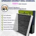 Treeligo CF10134 Cabin Air Filter, Replacement for Accord 2003-2022 Civic 2006-2015 CRV 2007-2016 Odyssey 2005-2017 Crosstour Passport Ridgeline Pilot MDX, w/Upgraded Coconut Shell Activated Carbon