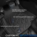 Floor Mats Set for Jeep Wrangler JL 4XE 2021-2026 4-Door (Not fit JK/GAS/2-Door), All Weather TPE Backrest Mat Trunk Mat Cargo Liner Door Sill Guards Accessories (21-26 | JL 4XE | Floor Mats Set)