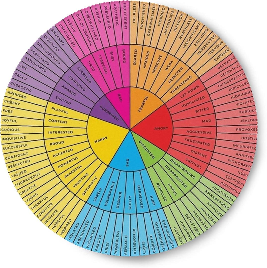 Feelings Wheel Emotions Chart Therapy Round Mouse Pad Non-Slip Rubber Base Mental Health Computer Gaming Mousepad for School Classroom Counseling Office Home 7.9 x 7.9 Inch