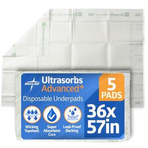 Medline Ultrasorbs Advanced+ Premium Underpads with Polymer for Superior Leak Protection, High Weight Capacity of 400 lbs, Large Size 40x57 Inches - Pack of 5