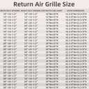 Return Air Filter Grille 20x20,Air Return Vent Cover Grill for 20"W x 20"H Duct Opening,Steel HVAC Vent Covers for Wall and Ceiling,Holds 1" Thick AC Filter