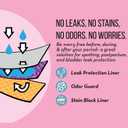 Hanes Women's Comfort, Period. Underwear, Bikini Period Underwear, Super Leaks Period Underwear, 3-pack (Large, 2-pack Boxer Briefs, Black/Black)