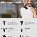 Upgraded 2-in-1 Massage Gun with Heat, Pain Relief Deep Tissue Back and Neck Massager with Extension Handle, Handheld Muscle Massage Gun for Back, Shoulder, Arm,Thigh, FSA-HSA Eligible